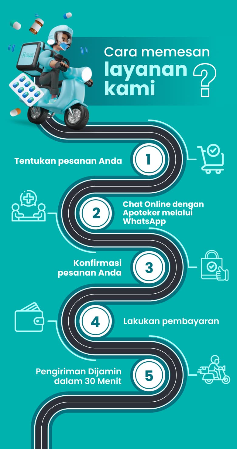 flow pharmacy bali