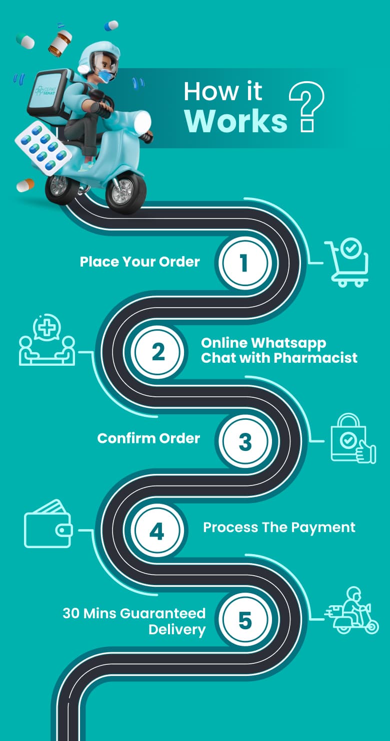 flow pharmacy bali